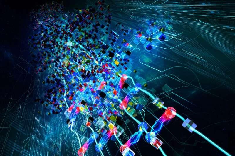 机器学习方法生成用于量子计算的电路合成