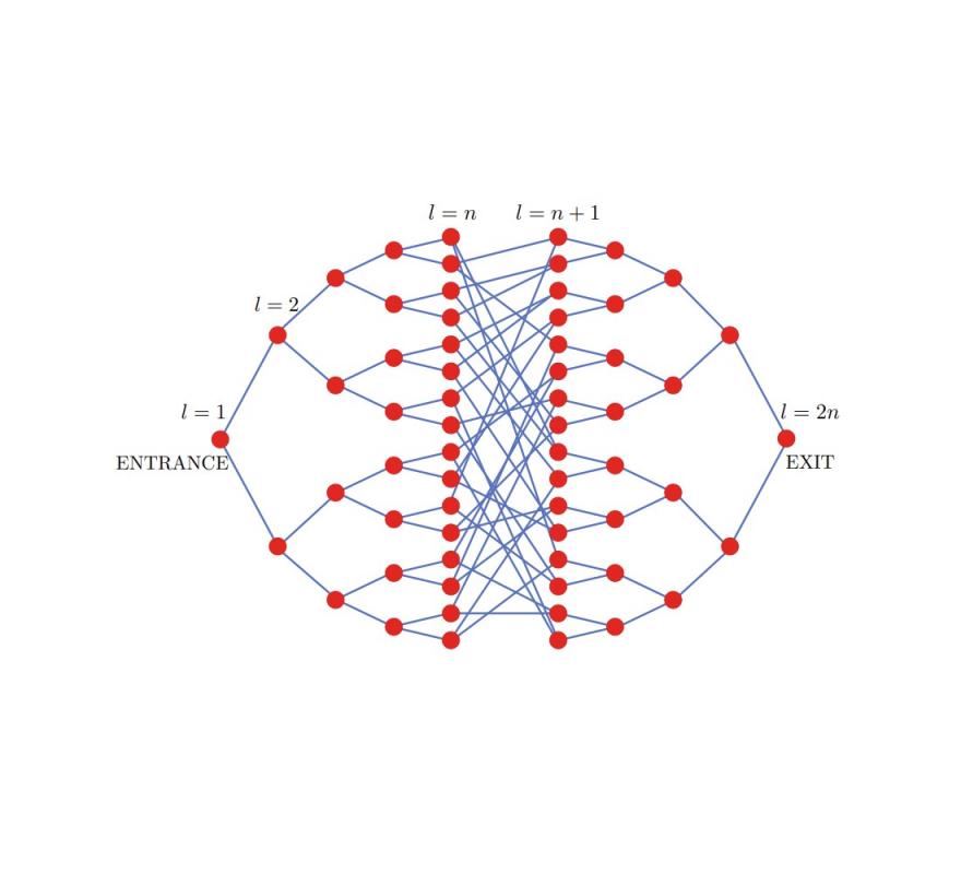 一种具有指数加速的经典力学新量子算法