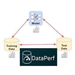 以数据为中心的 ML 基准测试：宣布 DataPerf 的 2023 年挑战
